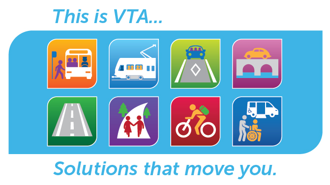 icons showing various roles of VTA